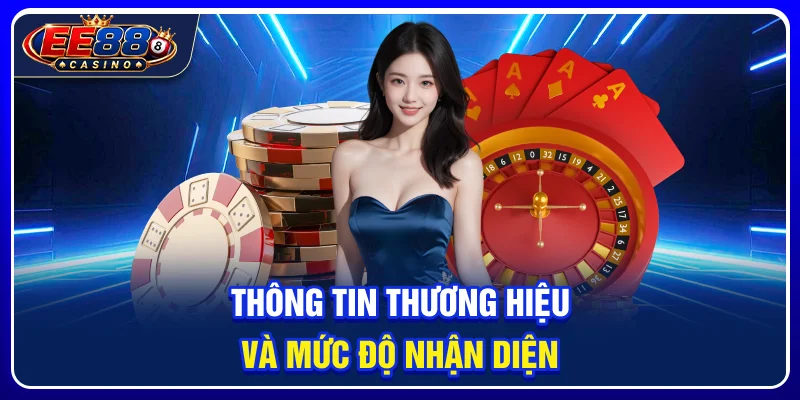 Thông tin thương hiệu và mức độ nhận diện
